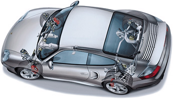 California Driver Education